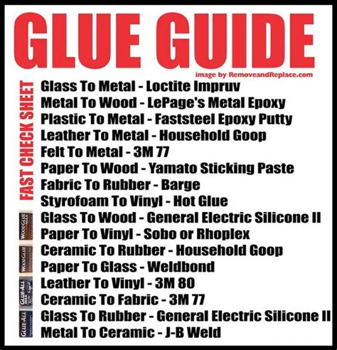 gluing fabric to metal|this to that glue chart.